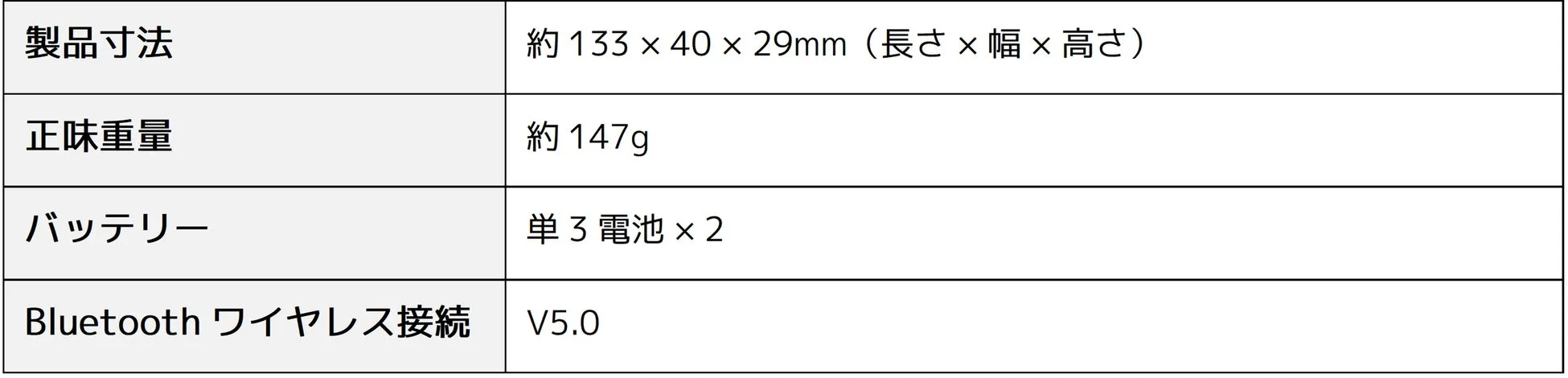 製品の寸法、重量、バッテリー、Bluetooth接続に関する情報が記載された画像。