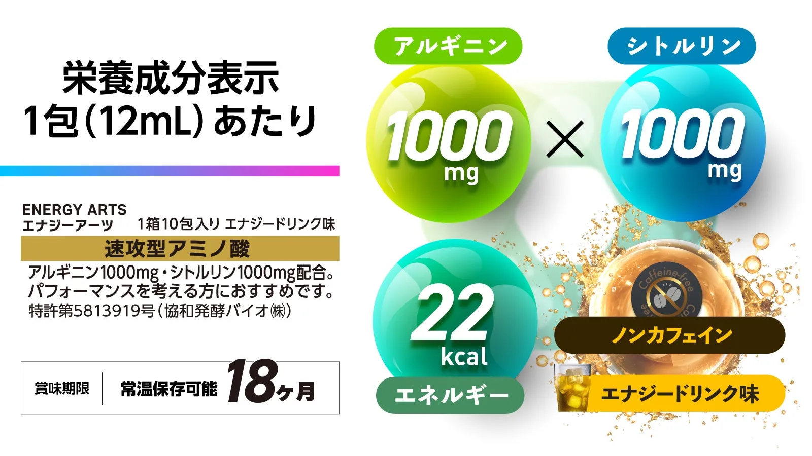 エナジードリンクの栄養成分表示
