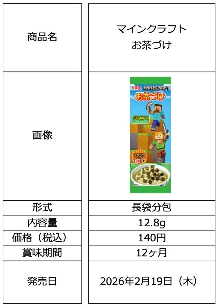 マインクラフトのお茶漬けの商品パッケージ。パッケージには、マインクラフトのキャラクターと商品名、内容量などが記載されている。