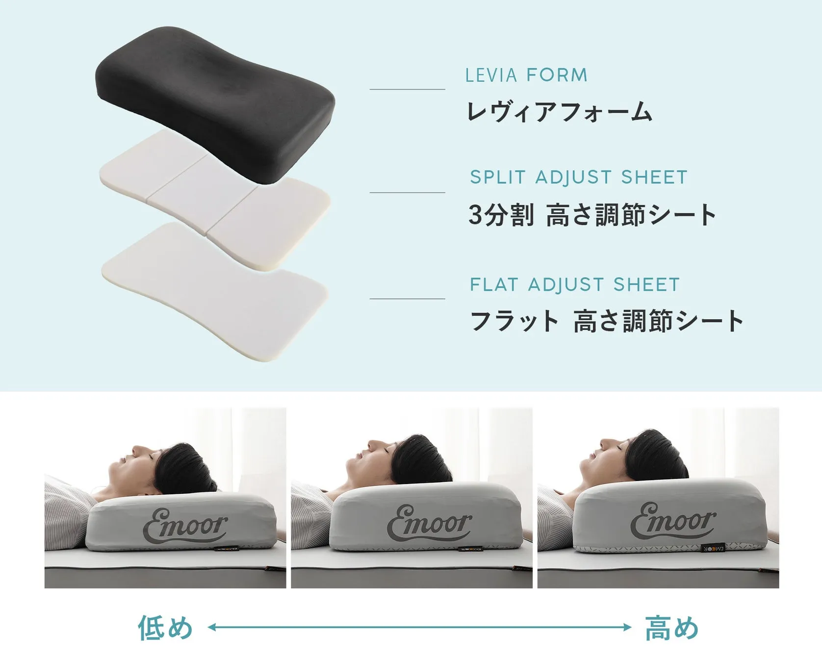 枕の高さ調整方法を示した画像。枕のパーツと、それらを使った高さ調整の例が示されています。