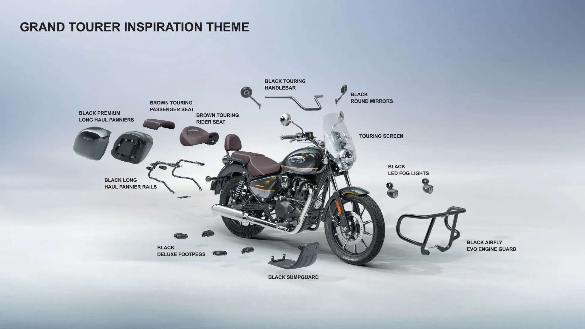 Grand Tourer Kitのカスタムパーツ