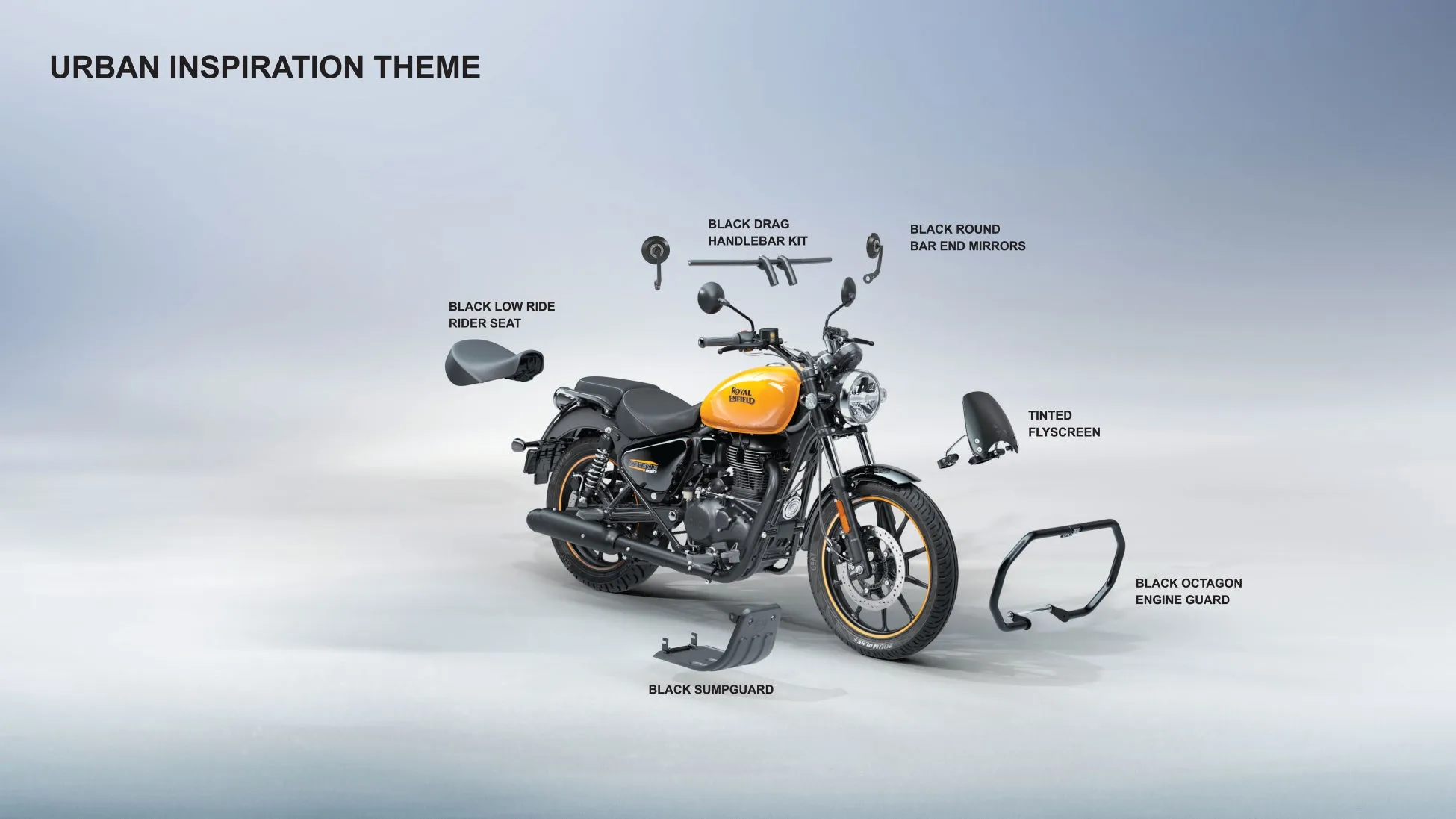 Urban Kit装着イメージ