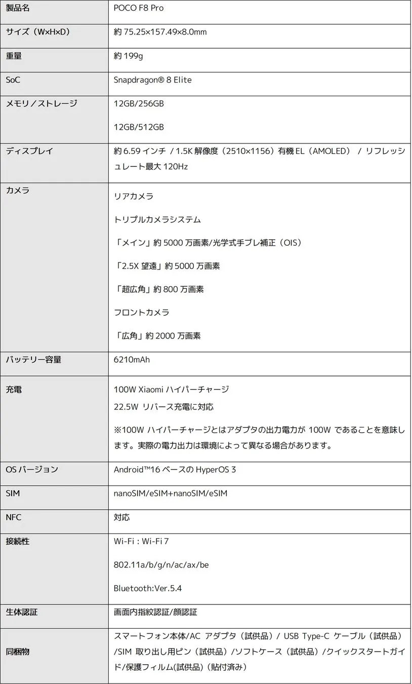 POCO F8 Pro 主要スペック一覧