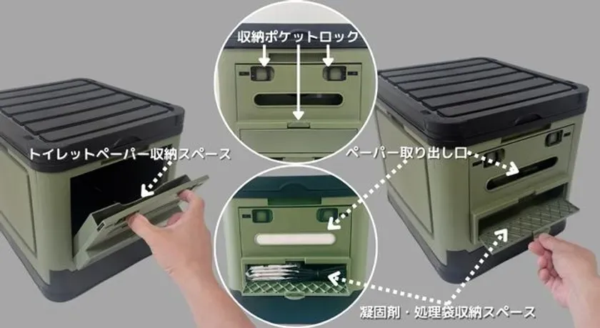 付属品をすべて内部に収納できる