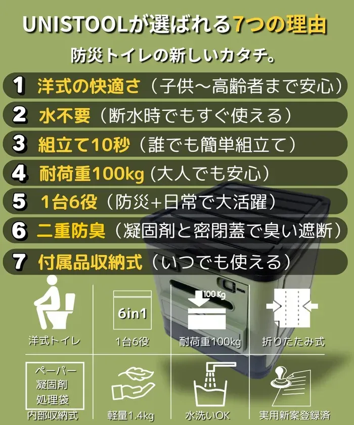 UNISTOOLが選ばれる7つの理由