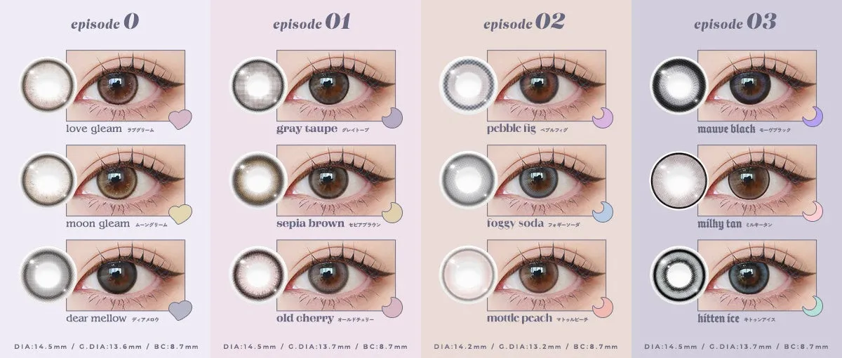 『rom’u』のレンズラインナップ