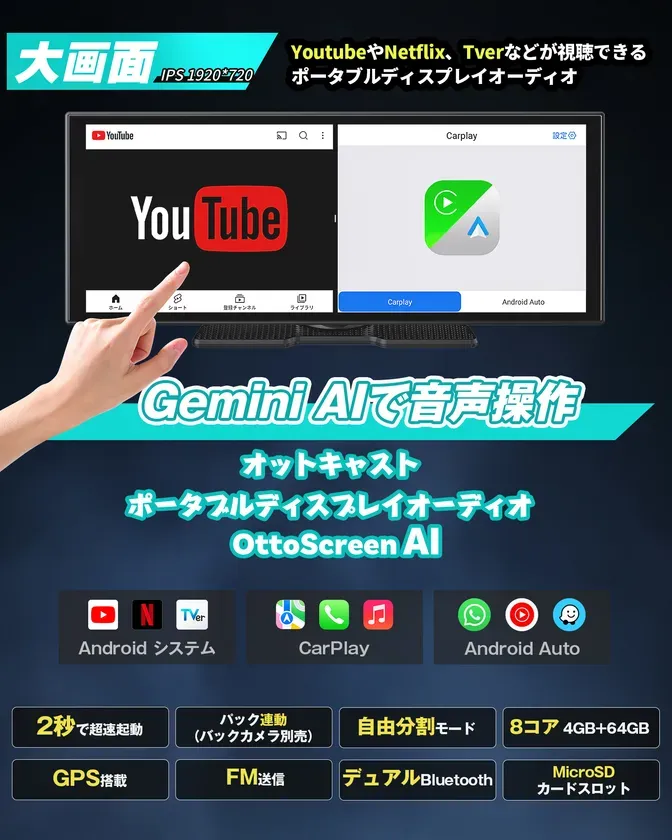 ポータブルディスプレイオーディオの製品広告。YouTube、Netflix、Tverなどの視聴が可能で、Gemini AIによる音声操作に対応。主な機能として、2秒での超速起動、GPS搭載、バック連動、FM送信、自由分割モード、デュアルBluetooth、8コア4GB+64GB、MicroSDカードスロットが挙げられる。