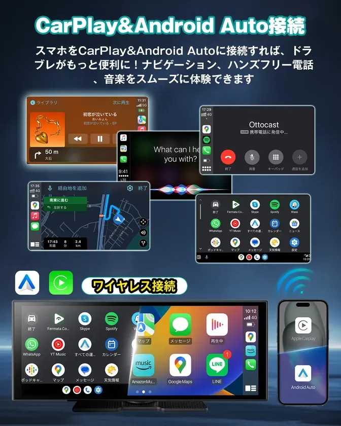 CarPlayとAndroid Autoの接続を説明する画像。ナビゲーション、ハンズフリー電話、音楽再生などの機能が紹介されている。