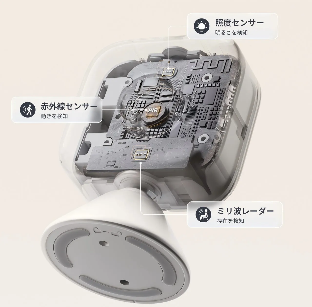 センサーの仕組みを図解した画像