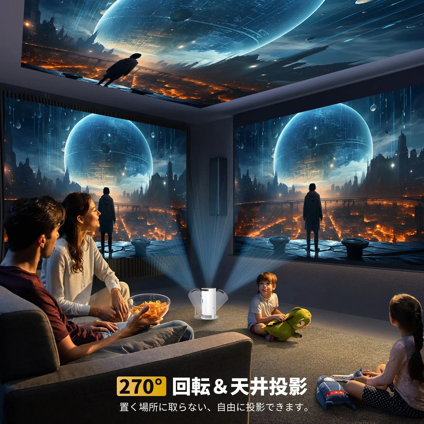 270°回転&天井投影