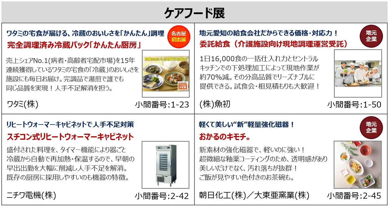 ケアフード展の画像。ワタミの宅食、リヒートウォーマーキャビネット、地元愛知の給食会社、軽量強化磁器に関する情報が掲載されている。