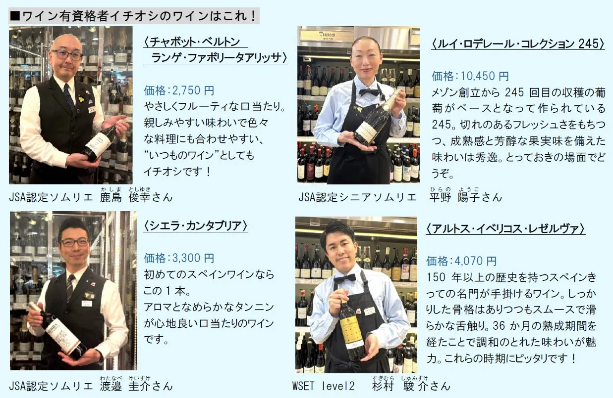 ワイン有資格者がおすすめするワインの紹介画像。4名のソムリエがそれぞれおすすめのワインを紹介している。