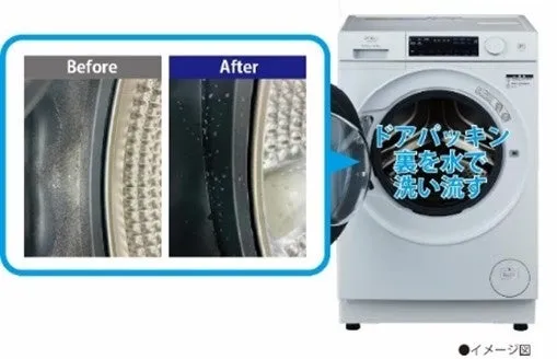 洗濯機のドアパッキンの清掃方法を示す画像です。「Before」と「After」の比較画像と、洗濯機の写真が写っています。「Before」の画像ではパッキンに汚れが付着している様子が、「After」の画像では汚れが落ちている様子が示されています。洗濯機には「ドアパッキン 裏を水で 洗い流す」という説明書きがあります。