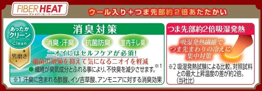 メンズあったかクリーン説明