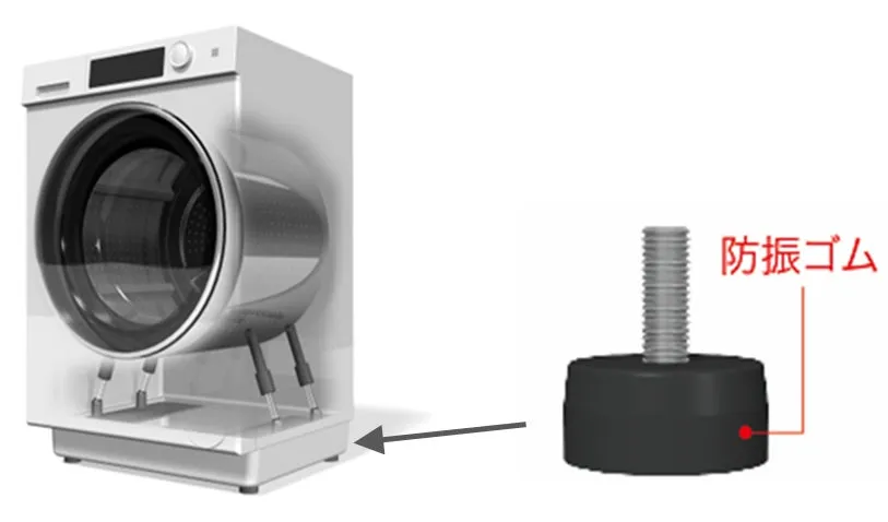 洗濯機と防振ゴムのイラストです。