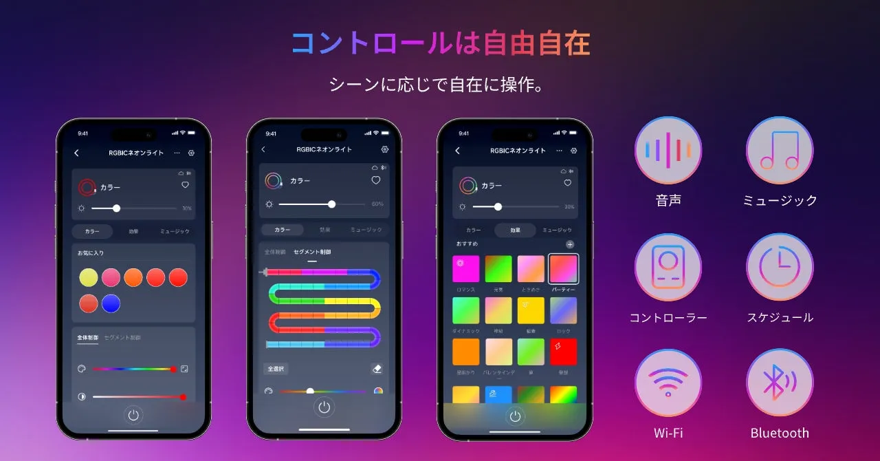 スマホアプリのUIデザイン。RGBICネオンライトのコントロール画面が表示されており、カラー調整や音楽、音声同期、Wi-Fi、Bluetoothなどの機能がアイコンで示されています。自由自在なコントロールをアピールしています。