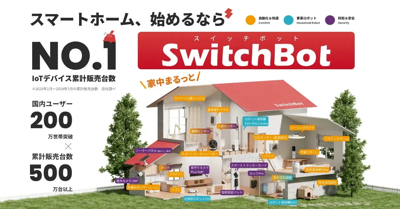 SwitchBotのスマートホームに関する広告画像