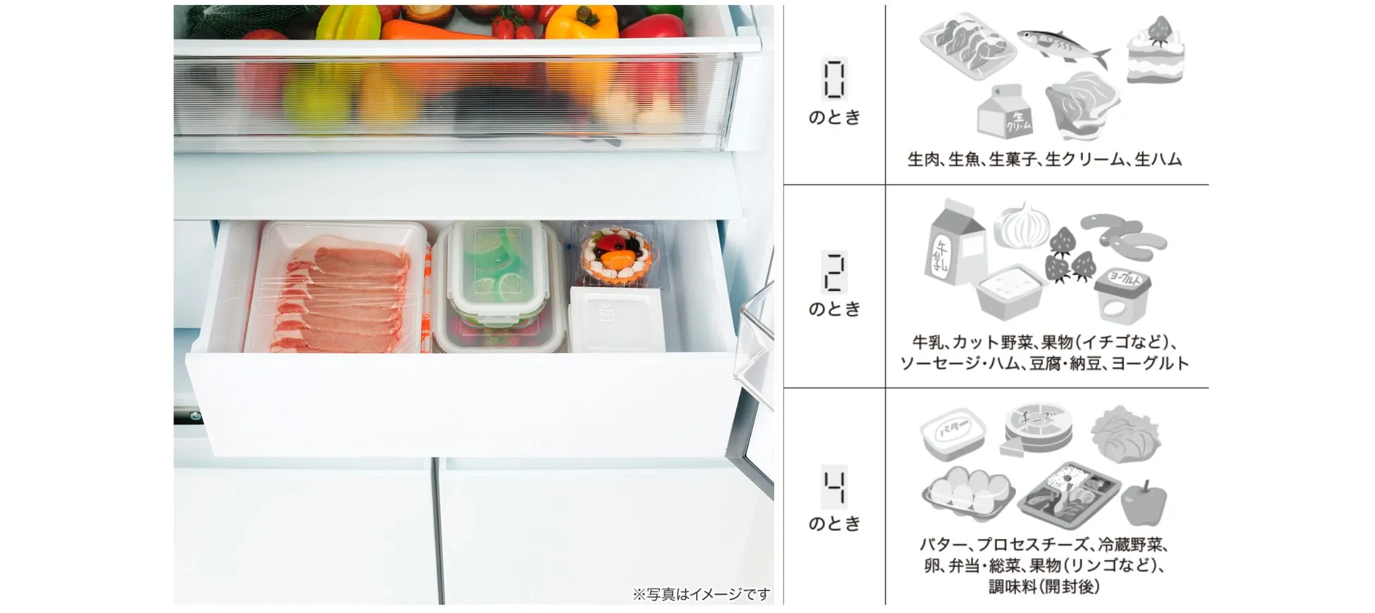 冷蔵庫内の食品保存イラスト