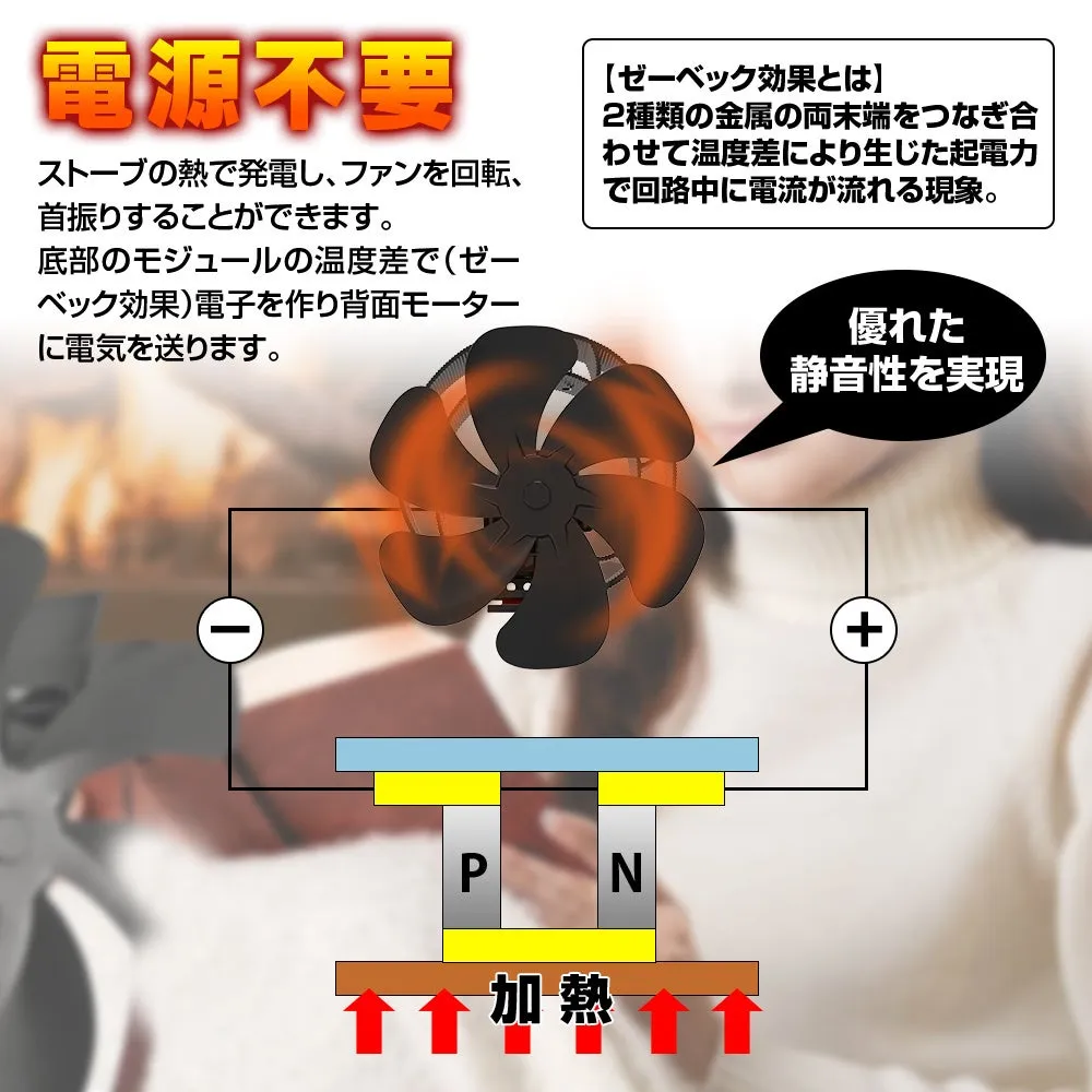 電源不要の仕組み