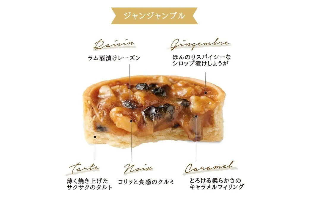 キャラメルフィリングとレーズン、クルミが入ったタルトの写真です。