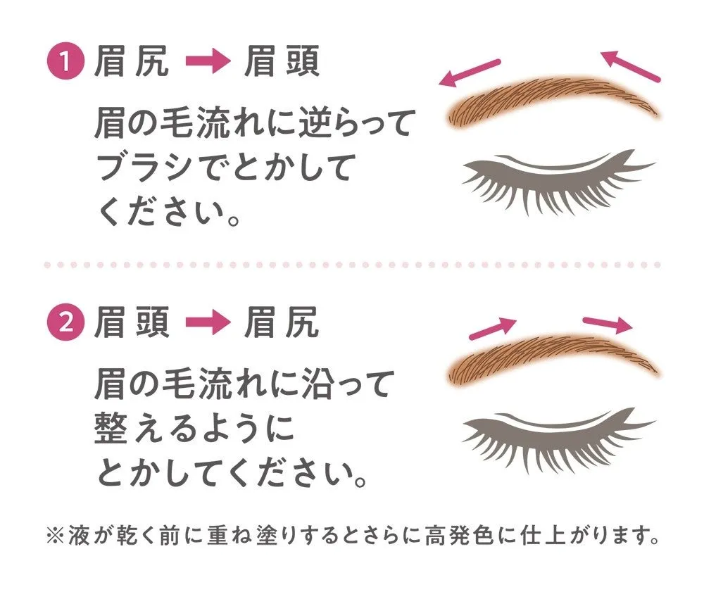 眉のメイク方法を図解したイラスト