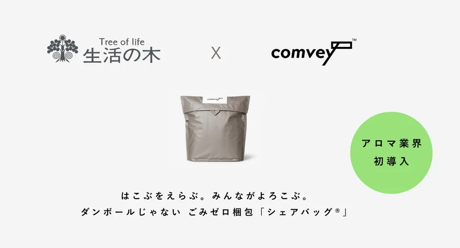生活の木とcomveyのコラボレーション