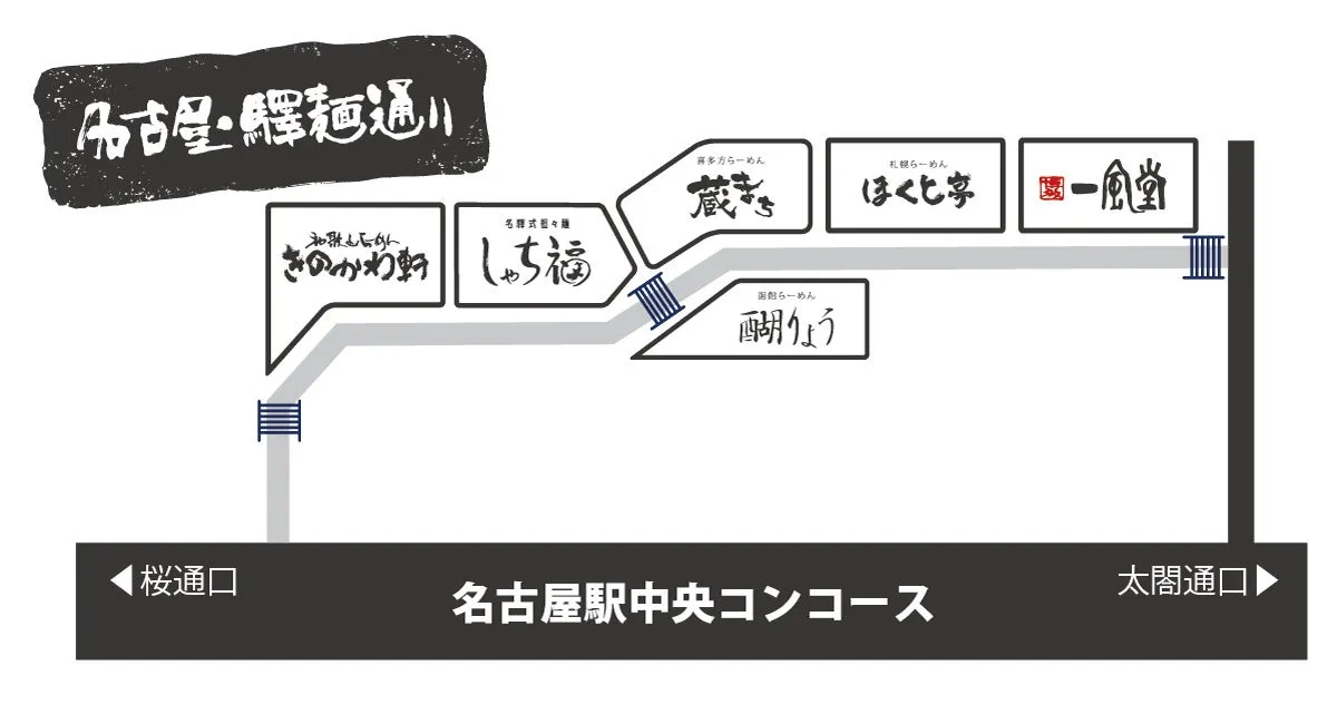 名古屋駅中央コンコース案内図