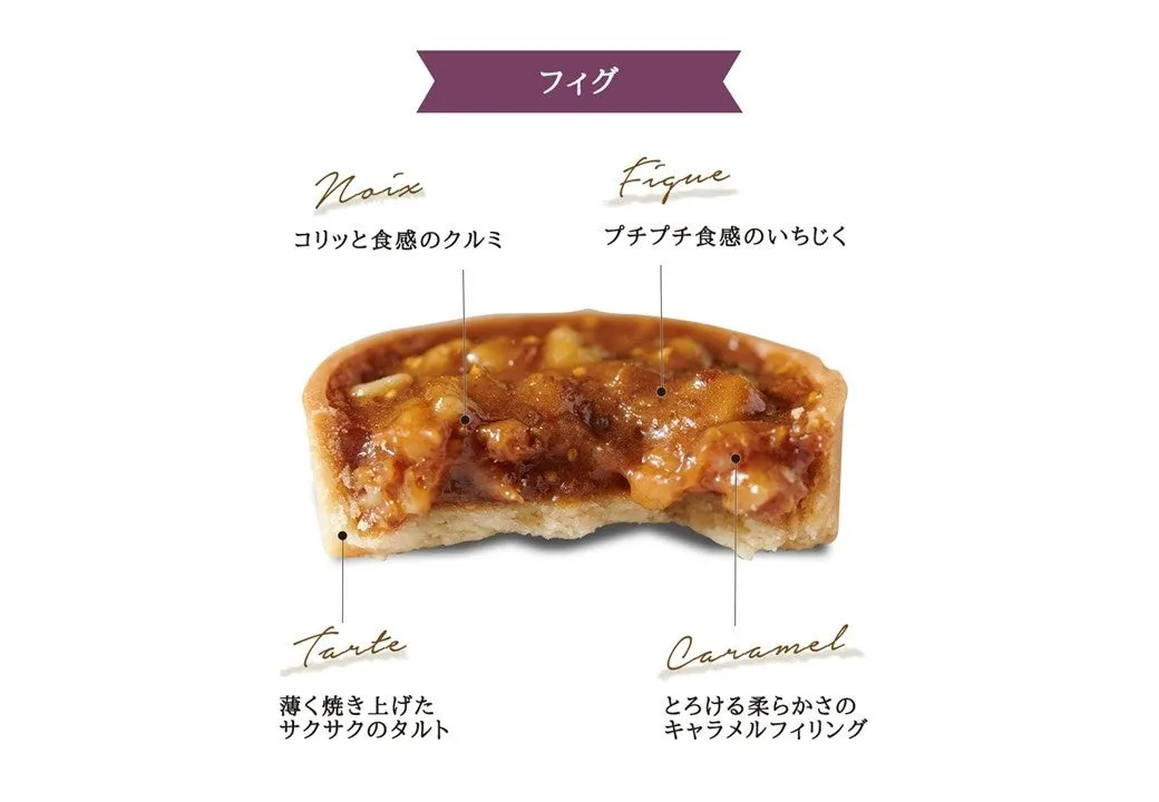 フィグとキャラメルを使ったタルトの断面図。クルミ、いちじく、キャラメルフィリング、タルト生地の詳細が示されている。
