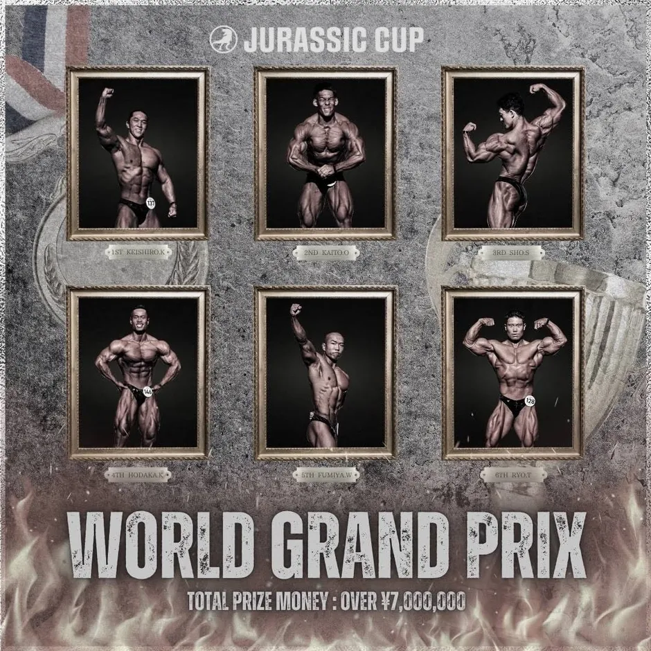 WORLD GRAND PRIXのポスター