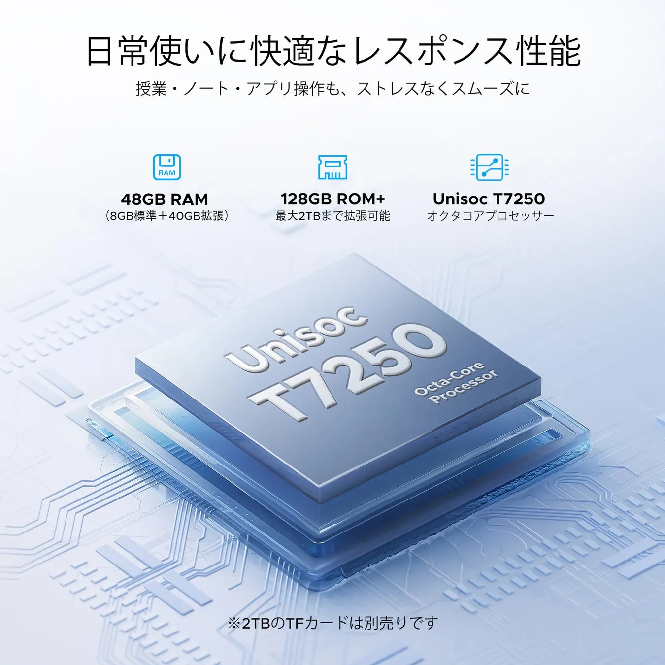 高性能なプロセッサと大容量メモリを搭載したデバイスの広告画像。快適なレスポンス性能をアピールしており、授業やアプリ操作がスムーズに行えることを強調している。主要なスペックとして、48GB RAM、128GB ROM+(最大2TBまで拡張可能)、Unisoc T7250オクタコアプロセッサが記載されている。2TBのTFカードは別売りの注意書きがある。