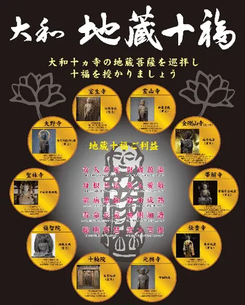 大和地蔵十福のポスター