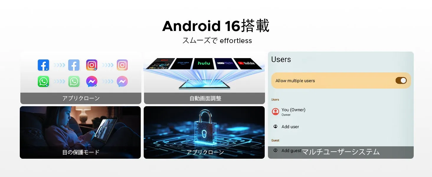 Android 16の機能を紹介する画像。マルチユーザーシステム、アプリクローン、目の保護モード、自動画面調整などの機能が示されています。
