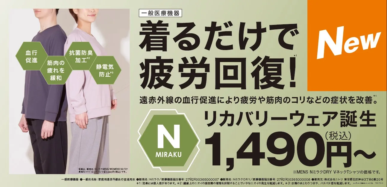 着るだけで疲労回復を謳うリカバリーウェアの広告。血行促進、抗菌防臭、静電気防止の機能がある。価格は1,490円から。