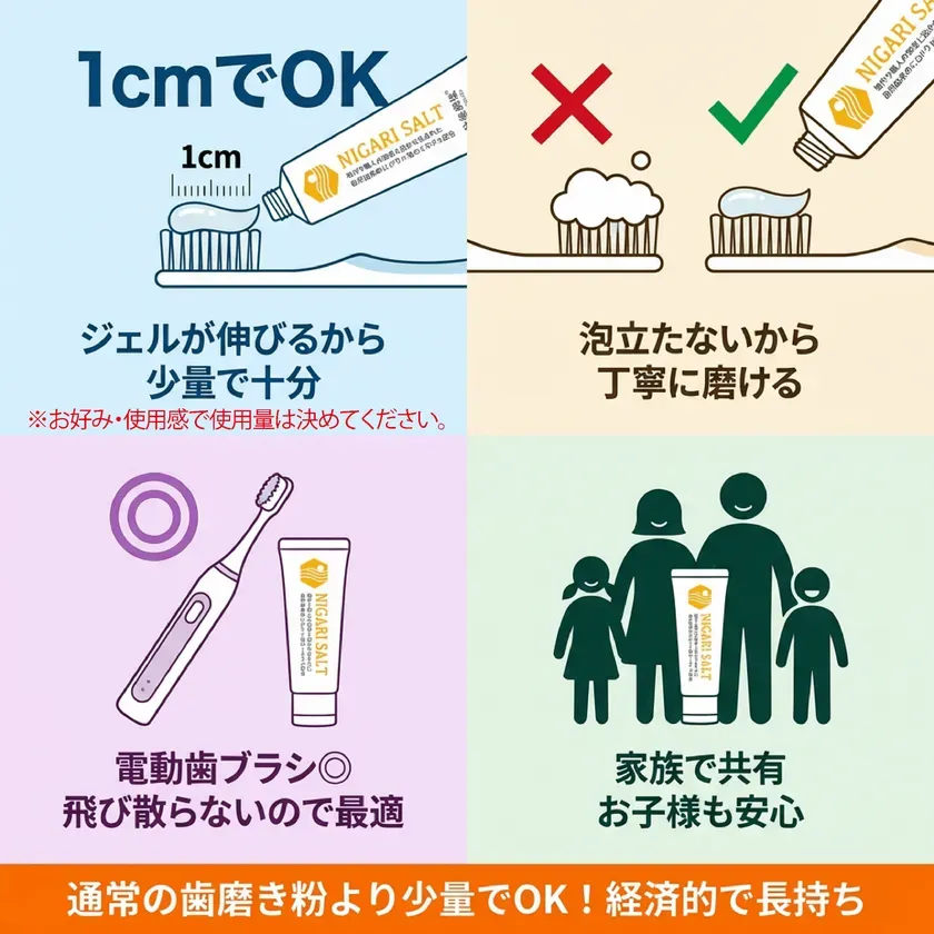 泡立たないので丁寧に磨ける